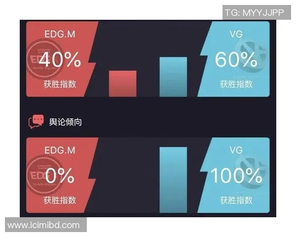 EDG在CSGO赛场的转型之路与成败得失分析