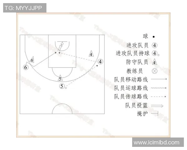 西安篮球队整体压制体系解析与战术应用探讨