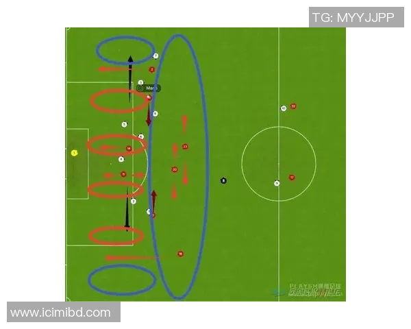 赛后分析：北京足球队与南京足球队实力对比与战术探讨